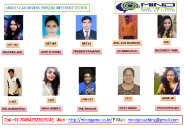 Highest Rankers in Different Sector and " Congrats MH-CET LAW Students 100% RESULTS!!"